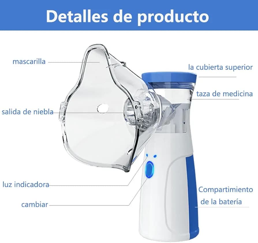 High Efficiency American microchip and advanced V+ mesh technology, fine particles (<5μm) , the medicinal liquid can be absorbed effectively and quickly, this portable product to move from liquid to mist quickly and effectively
