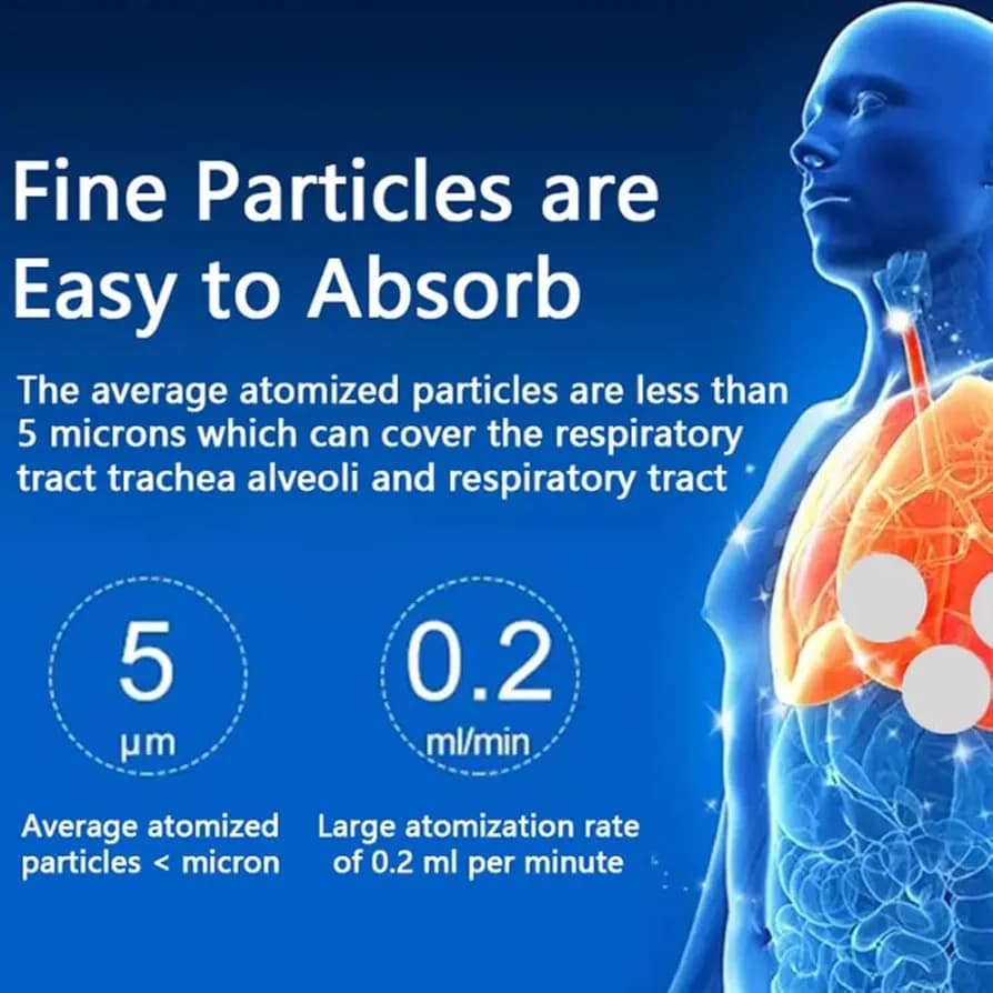 High Efficiency American microchip and advanced V+ mesh technology, fine particles (<5μm) , the medicinal liquid can be absorbed effectively and quickly, this portable product to move from liquid to mist quickly and effectively